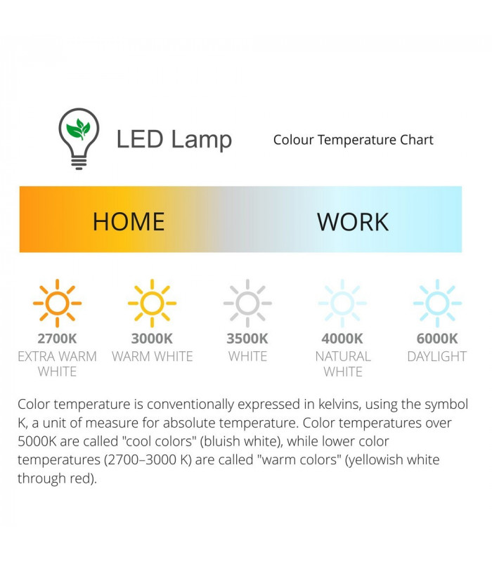 Flush Wall Lamp, 6W LED, 3000K, 450lm, IP54, Anthracite