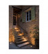 Outdoor LED Round Recessed Wall Light Anthracite 3000K